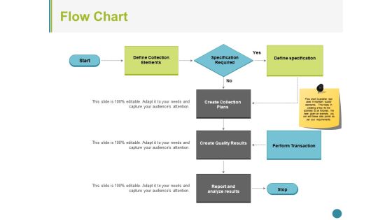 Flow Chart Ppt PowerPoint Presentation Model Skills Flow Chart Ppt PowerPoint Presentation Model Skills