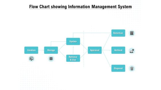 flow chart showing information management system ppt powerpoint presentation show master slide flow chart showing information management system ppt powerpoint presentation show master slide