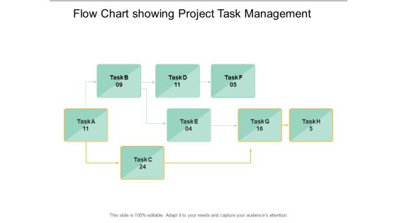 Flow Chart Showing Project Task Management Ppt PowerPoint Presentation Styles Smartart