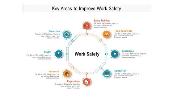 Focus Areas To Enhance Work Safety Ppt PowerPoint Presentation File Slides PDF Focus Areas To Enhance Work Safety Ppt PowerPoint Presentation File Slides PDF