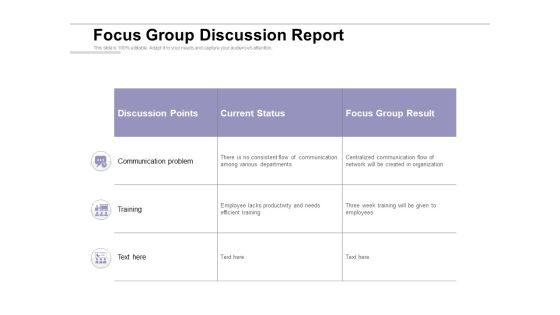 Focus Group Discussion Report Ppt PowerPoint Presentation Icon Deck PDF