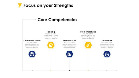 Focus On Your Strengths Ppt PowerPoint Presentation Gallery Focus On Your Strengths Ppt PowerPoint Presentation Gallery