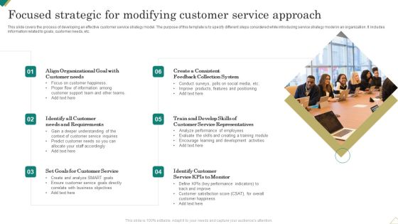 Focused Strategic For Modifying Customer Service Approach Mockup PDF Focused Strategic For Modifying Customer Service Approach Mockup PDF