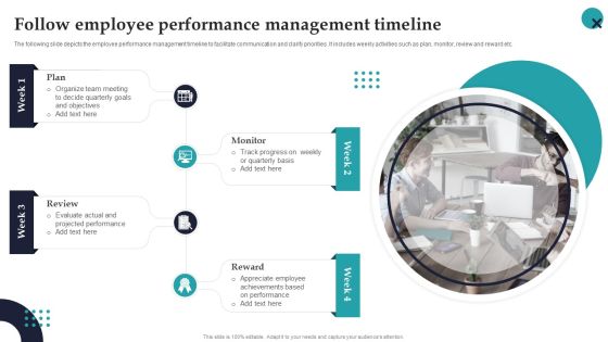 Follow Employee Performance Management Timeline Employee Performance Management Infographics PDF Follow Employee Performance Management Timeline Employee Performance Management Infographics PDF