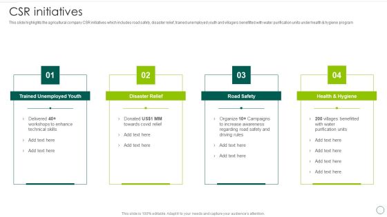 Food And Agro Company Outline CSR Initiatives Ppt Styles Icons PDF Food And Agro Company Outline CSR Initiatives Ppt Styles Icons PDF