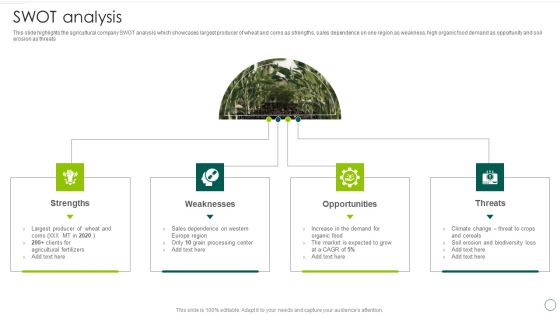 Food And Agro Company Outline SWOT Analysis Ppt Ideas Inspiration PDF Food And Agro Company Outline SWOT Analysis Ppt Ideas Inspiration PDF