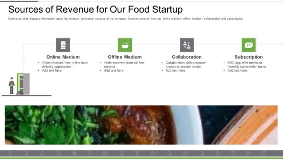 Food And Beverages Capital Raising Pitch Deck Sources Of Revenue For Our Food Startup Mockup PDF Food And Beverages Capital Raising Pitch Deck Sources Of Revenue For Our Food Startup Mockup PDF