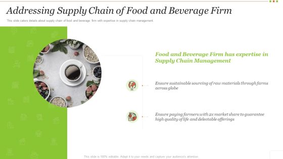 Food Beverage Industry Application Addressing Supply Chain Of Food And Beverage Firm Graphics PDF Food Beverage Industry Application Addressing Supply Chain Of Food And Beverage Firm Graphics PDF