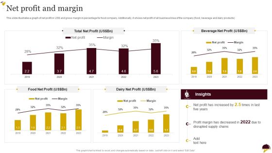Food Company Overview Net Profit And Margin Summary PDF Food Company Overview Net Profit And Margin Summary PDF