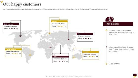 Food Company Overview Our Happy Customers Diagrams PDF Food Company Overview Our Happy Customers Diagrams PDF