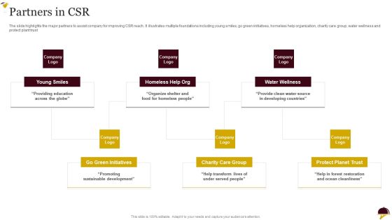 Food Company Overview Partners In CSR Brochure PDF Food Company Overview Partners In CSR Brochure PDF