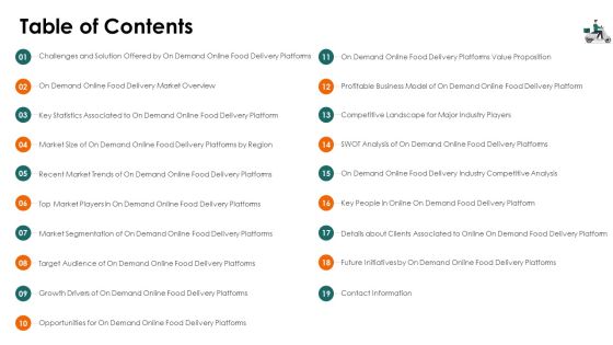 Food Delivery Service Fundraising Table Of Contents Ppt Pictures Sample PDF Food Delivery Service Fundraising Table Of Contents Ppt Pictures Sample PDF