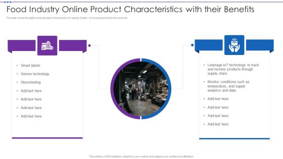 Food Industry Online Product Characteristics With Their Benefits Designs PDF Food Industry Online Product Characteristics With Their Benefits Designs PDF