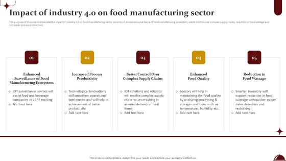 Food Processing Industry Latest Insights Trends And Analytics Impact Of Industry 4 0 On Food Manufacturing Sector Guidelines PDF Food Processing Industry Latest Insights Trends And Analytics Impact Of Industry 4 0 On Food Manufacturing Sector Guidelines PDF