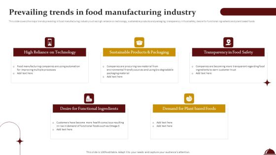 Food Processing Industry Latest Insights Trends And Analytics Prevailing Trends In Food Manufacturing Industry Structure PDF Food Processing Industry Latest Insights Trends And Analytics Prevailing Trends In Food Manufacturing Industry Structure PDF