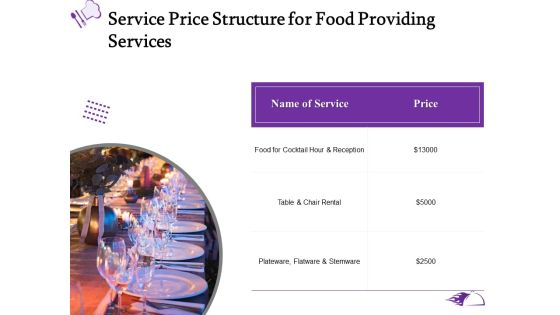 Food Providing Services Catering Menu For Food Providing Services Service Price Structure For Food Providing Services Designs PDF
