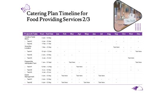 Food Providing Services Catering Plan Timeline For Food Providing Services Location Ppt PowerPoint Presentation Template PDF Food Providing Services Catering Plan Timeline For Food Providing Services Location Ppt PowerPoint Presentation Template PDF