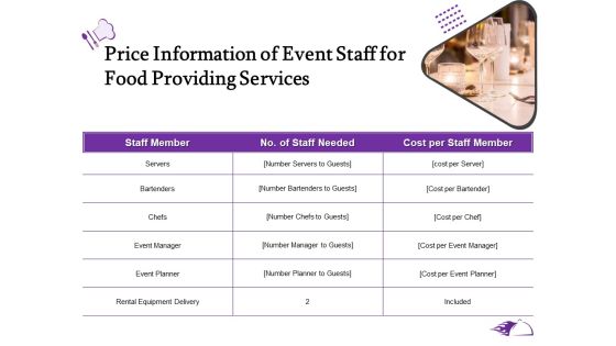 Food Providing Services Price Information Of Event Staff For Food Providing Services Background PDF Food Providing Services Price Information Of Event Staff For Food Providing Services Background PDF