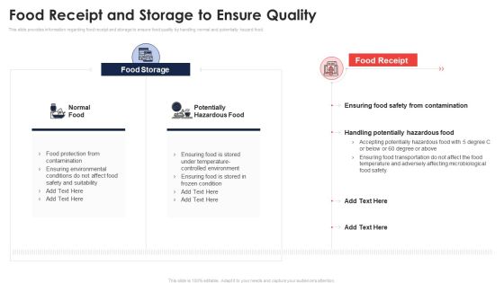Food Receipt And Storage To Ensure Quality Application Of Quality Management For Food Processing Companies Topics PDF