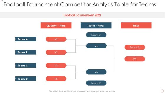 Football Tournament Competitor Analysis Table For Teams Rules PDF Football Tournament Competitor Analysis Table For Teams Rules PDF