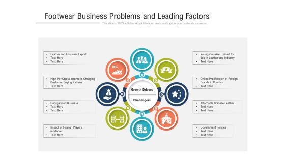 Footwear Business Problems And Leading Factors Ppt PowerPoint Presentation Gallery Styles PDF Footwear Business Problems And Leading Factors Ppt PowerPoint Presentation Gallery Styles PDF
