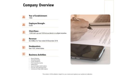 For Launching Company Site Company Overview Ppt PowerPoint Presentation Pictures Slide Download PDF For Launching Company Site Company Overview Ppt PowerPoint Presentation Pictures Slide Download PDF