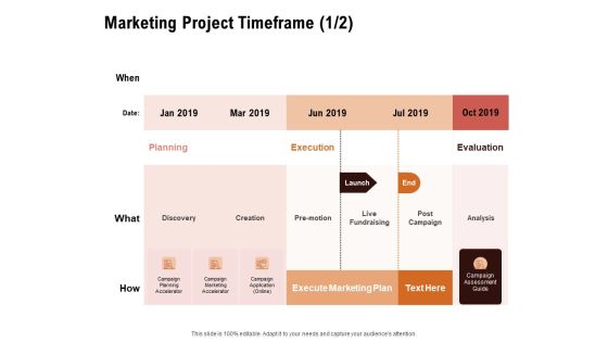 For Launching Company Site Marketing Project Timeframe Evaluation Rules PDF For Launching Company Site Marketing Project Timeframe Evaluation Rules PDF