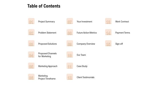 For Launching Company Site Table Of Contents Ppt PowerPoint Presentation Infographic Template Example File
