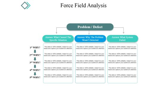 Force Field Analysis Template 2 Ppt PowerPoint Presentation Visual Aids Force Field Analysis Template 2 Ppt PowerPoint Presentation Visual Aids
