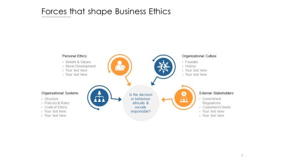 Forces That Shape Business Ethics Ppt PowerPoint Presentation Model Template Forces That Shape Business Ethics Ppt PowerPoint Presentation Model Template