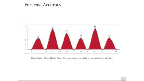 Forecast Accuracy Template 1 Ppt PowerPoint Presentation Summary Elements
