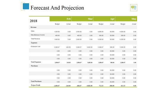 Forecast And Projection Template 1 Ppt PowerPoint Presentation File Deck Forecast And Projection Template 1 Ppt PowerPoint Presentation File Deck
