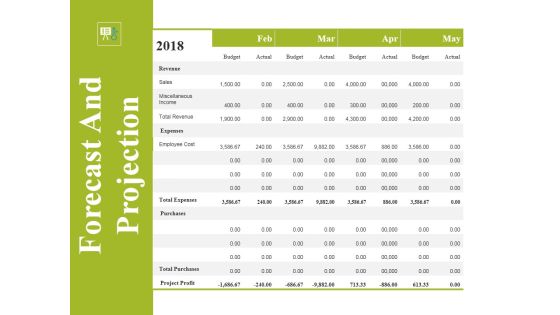 Forecast And Projection Template 2 Ppt PowerPoint Presentation Summary Example Topics Forecast And Projection Template 2 Ppt PowerPoint Presentation Summary Example Topics
