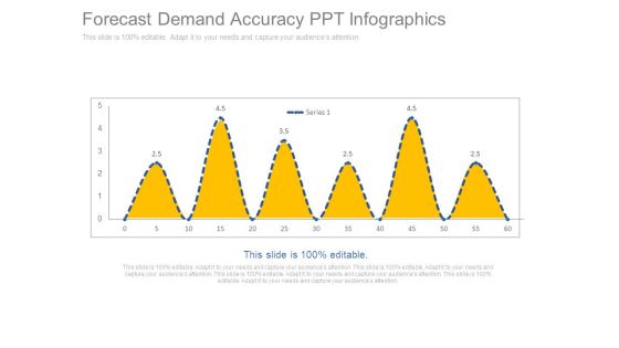 Forecast Demand Accuracy Ppt Infographics Forecast Demand Accuracy Ppt Infographics