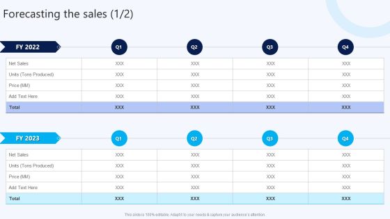 Forecasting The Sales B2B Electronic Commerce Startup Mockup PDF Forecasting The Sales B2B Electronic Commerce Startup Mockup PDF