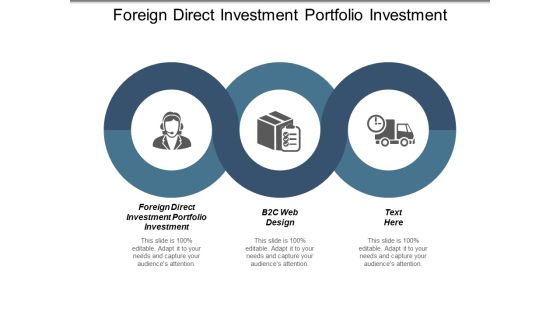 Foreign Direct Investment Portfolio Investment B2c Web Design Ppt PowerPoint Presentation Inspiration Layout Ideas