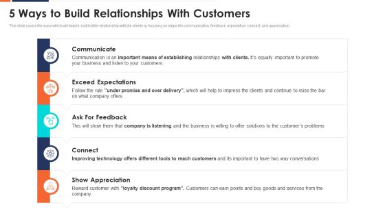 Form And Sustain A Business Partnership 5 Ways To Build Relationship Ppt Infographics Slideshow PDF