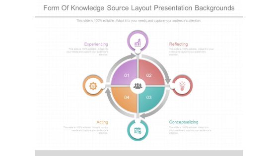 Form Of Knowledge Source Layout Presentation Backgrounds