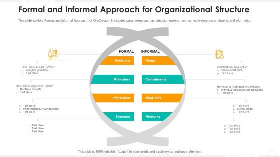 Formal And Informal Approach For Organizational Structure Microsoft PDF Formal And Informal Approach For Organizational Structure Microsoft PDF