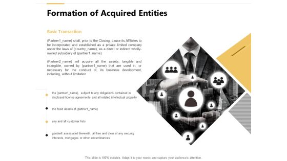 Formation Of Acquired Entities Assets Ppt PowerPoint Presentation Infographics Mockup Formation Of Acquired Entities Assets Ppt PowerPoint Presentation Infographics Mockup
