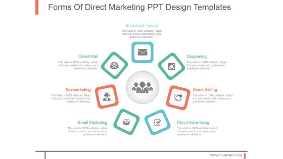 Forms Of Direct Marketing Ppt Design Templates