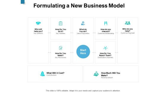 Formulating A New Business Model Ppt PowerPoint Presentation Clipart Formulating A New Business Model Ppt PowerPoint Presentation Clipart