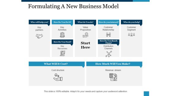 Formulating A New Business Model Ppt PowerPoint Presentation Layouts Samples Formulating A New Business Model Ppt PowerPoint Presentation Layouts Samples