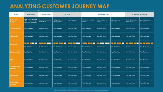 Formulating And Implementing Organization Sales Action Plan Analyzing Customer Journey Map Introduction PDF Formulating And Implementing Organization Sales Action Plan Analyzing Customer Journey Map Introduction PDF