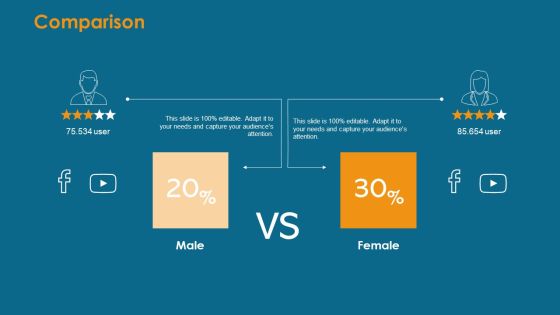 Formulating And Implementing Organization Sales Action Plan Comparison Ppt PowerPoint Presentation Summary Portfolio PDF Formulating And Implementing Organization Sales Action Plan Comparison Ppt PowerPoint Presentation Summary Portfolio PDF