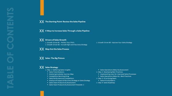 Formulating And Implementing Organization Sales Action Plan Table Of Contents Guidelines PDF