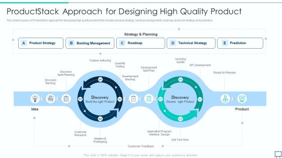 Formulating Competitive Plan Of Action For Effective Product Leadership Productstack Approach For Designing Brochure PDF Formulating Competitive Plan Of Action For Effective Product Leadership Productstack Approach For Designing Brochure PDF