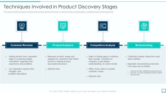 Formulating Competitive Plan Of Action For Effective Product Leadership Techniques Involved In Product Discovery Stages Clipart PDF Formulating Competitive Plan Of Action For Effective Product Leadership Techniques Involved In Product Discovery Stages Clipart PDF