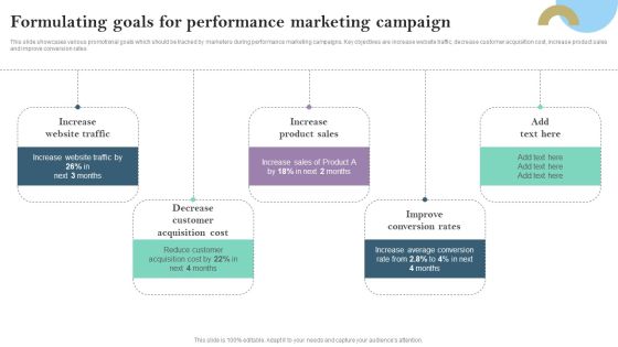 Formulating Goals For Performance Marketing Campaign Ppt PowerPoint Presentation File Example PDF Formulating Goals For Performance Marketing Campaign Ppt PowerPoint Presentation File Example PDF