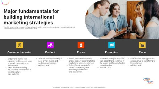 Formulating International Promotional Campaign Strategy Major Fundamentals For Building International Sample PDF Formulating International Promotional Campaign Strategy Major Fundamentals For Building International Sample PDF